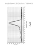 METHODS FOR DETECTION AND QUANTITATION OF SMALL RNAs diagram and image