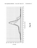 METHODS FOR DETECTION AND QUANTITATION OF SMALL RNAs diagram and image