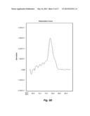 METHODS FOR DETECTION AND QUANTITATION OF SMALL RNAs diagram and image