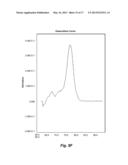 METHODS FOR DETECTION AND QUANTITATION OF SMALL RNAs diagram and image