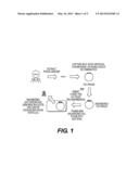 RECOMBINANT PHAGE AND METHODS diagram and image