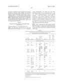 MULTI-SITE MUTAGENESIS diagram and image