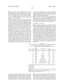 MULTI-SITE MUTAGENESIS diagram and image