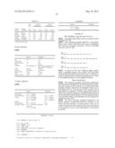 MULTI-SITE MUTAGENESIS diagram and image