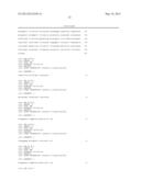 MULTI-SITE MUTAGENESIS diagram and image