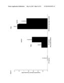 METABOLICALLY ENGINEERED ORGANISMS FOR THE PRODUCTION OF ADDED VALUE     BIO-PRODUCTS diagram and image