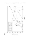 METABOLICALLY ENGINEERED ORGANISMS FOR THE PRODUCTION OF ADDED VALUE     BIO-PRODUCTS diagram and image