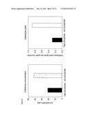 METABOLICALLY ENGINEERED ORGANISMS FOR THE PRODUCTION OF ADDED VALUE     BIO-PRODUCTS diagram and image