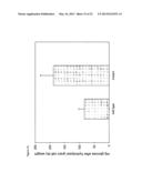 METABOLICALLY ENGINEERED ORGANISMS FOR THE PRODUCTION OF ADDED VALUE     BIO-PRODUCTS diagram and image