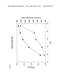 METABOLICALLY ENGINEERED ORGANISMS FOR THE PRODUCTION OF ADDED VALUE     BIO-PRODUCTS diagram and image