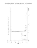 METABOLICALLY ENGINEERED ORGANISMS FOR THE PRODUCTION OF ADDED VALUE     BIO-PRODUCTS diagram and image