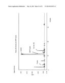 METABOLICALLY ENGINEERED ORGANISMS FOR THE PRODUCTION OF ADDED VALUE     BIO-PRODUCTS diagram and image