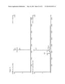 METABOLICALLY ENGINEERED ORGANISMS FOR THE PRODUCTION OF ADDED VALUE     BIO-PRODUCTS diagram and image