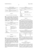 METABOLICALLY ENGINEERED ORGANISMS FOR THE PRODUCTION OF ADDED VALUE     BIO-PRODUCTS diagram and image