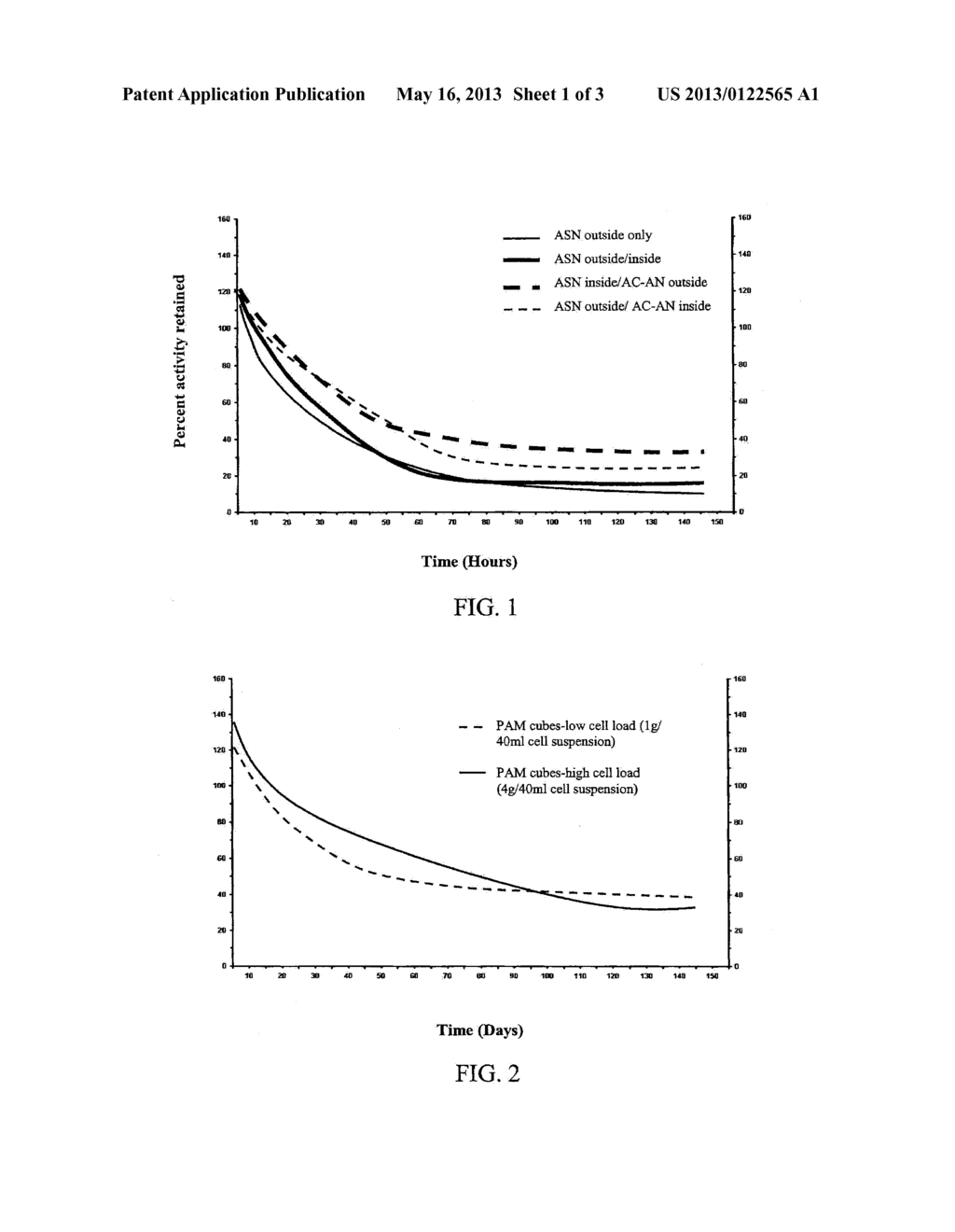 INDUCTION AND STABILIZATION OF ENZYMATIC ACTIVITY IN MICROORGANISMS - diagram, schematic, and image 02