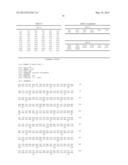 ENHANCED PHYTASE VARIANTS diagram and image