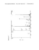 Fragmentation Reagents For Mass Spectrometry diagram and image