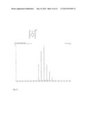Fragmentation Reagents For Mass Spectrometry diagram and image