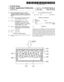 DYE-SENSITIZED SOLAR CELL USING NITROGEN DOPED CARBON-NANO-TUBE AND METHOD     FOR MANUFACTURING THE SAME diagram and image