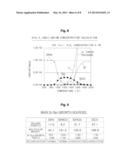 Semiconductor Device Manufacturing Method and Substrate Manufacturing     Method diagram and image