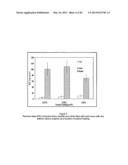 ABRASIVE COMPOSITIONS FOR CHEMICAL POLISHING AND METHODS FOR USING SAME diagram and image