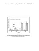 ABRASIVE COMPOSITIONS FOR CHEMICAL POLISHING AND METHODS FOR USING SAME diagram and image