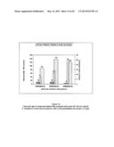 ABRASIVE COMPOSITIONS FOR CHEMICAL POLISHING AND METHODS FOR USING SAME diagram and image