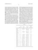 ULTRAVIOLET-CURING RESIN MATERIAL FOR PATTERN TRANSFER AND MAGNETIC     RECORDING MEDIUM MANUFACTURING METHOD USING THE SAME diagram and image