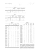 ULTRAVIOLET-CURING RESIN MATERIAL FOR PATTERN TRANSFER AND MAGNETIC     RECORDING MEDIUM MANUFACTURING METHOD USING THE SAME diagram and image