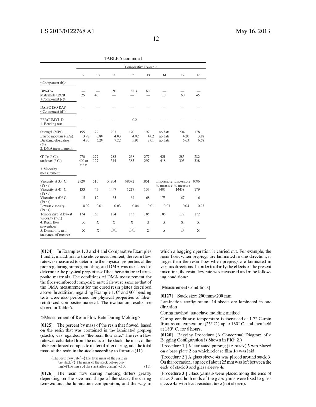 Resin Composition, Prepreg Using The Same, and Fiber-Reinforced Composite     Material - diagram, schematic, and image 16