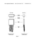 Nonwoven Materials from Polymer Melt Filaments and Apparatuses and Methods     Thereof diagram and image