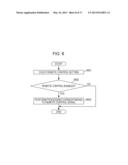 COMMUNICATION APPARATUS AND METHOD FOR CONTROLLING THE COMMUNICATION     APPARATUS diagram and image