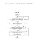 COMMUNICATION APPARATUS AND METHOD FOR CONTROLLING THE COMMUNICATION     APPARATUS diagram and image