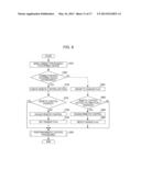 COMMUNICATION APPARATUS AND METHOD FOR CONTROLLING THE COMMUNICATION     APPARATUS diagram and image