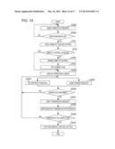 COMMUNICATION APPARATUS AND METHOD FOR CONTROLLING THE COMMUNICATION     APPARATUS diagram and image