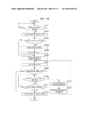 COMMUNICATION APPARATUS AND METHOD FOR CONTROLLING THE COMMUNICATION     APPARATUS diagram and image