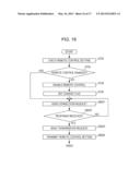 COMMUNICATION APPARATUS AND METHOD FOR CONTROLLING THE COMMUNICATION     APPARATUS diagram and image