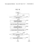 COMMUNICATION APPARATUS AND METHOD FOR CONTROLLING THE COMMUNICATION     APPARATUS diagram and image