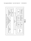 RADIO FREQUENCY PACKAGE ON PACKAGE CIRCUIT diagram and image