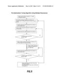 PRE-OPTIMIZATION OF TRANSMIT CIRCUITS diagram and image