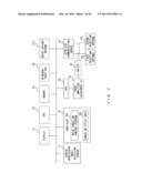 NOISE CANCELING CONTROL APPARATUS, RECORDING MEDIUM, AND NOISE CANCELING     CONTROL METHOD diagram and image