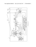 NOISE CANCELING CONTROL APPARATUS, RECORDING MEDIUM, AND NOISE CANCELING     CONTROL METHOD diagram and image