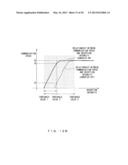 NOISE CANCELING CONTROL APPARATUS, RECORDING MEDIUM, AND NOISE CANCELING     CONTROL METHOD diagram and image