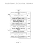 NOISE CANCELING CONTROL APPARATUS, RECORDING MEDIUM, AND NOISE CANCELING     CONTROL METHOD diagram and image