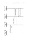 METHOD AND SYSTEM FOR ENABLING USAGE OF MOBILE TELEPHONE SERVICES ON A     DONOR DEVICE diagram and image