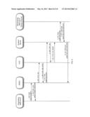 METHOD AND SYSTEM FOR ENABLING USAGE OF MOBILE TELEPHONE SERVICES ON A     DONOR DEVICE diagram and image