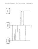 METHOD AND SYSTEM FOR ENABLING USAGE OF MOBILE TELEPHONE SERVICES ON A     DONOR DEVICE diagram and image