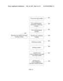 Method for Implementing Location Update, Serving GPRS Support Node and     Visitor Location Register diagram and image