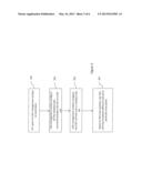 Wireless Communication Systems and Methods diagram and image