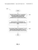 METHOD AND APPARATUS FOR TIME AND FREQUENCY TRACKING IN CLUSTERED     FEMTOCELL DEPLOYMENTS diagram and image